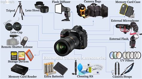 Digital Cameras & Digital Camera Accessories .